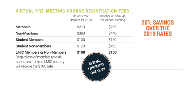 Pre_Meeting-Rates-Graphic_2.png Pre_Meeting-Rates-Graphic_2.png